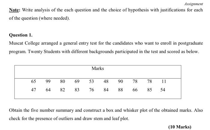 Solved Assignment Note: Write analysis of the each question | Chegg.com