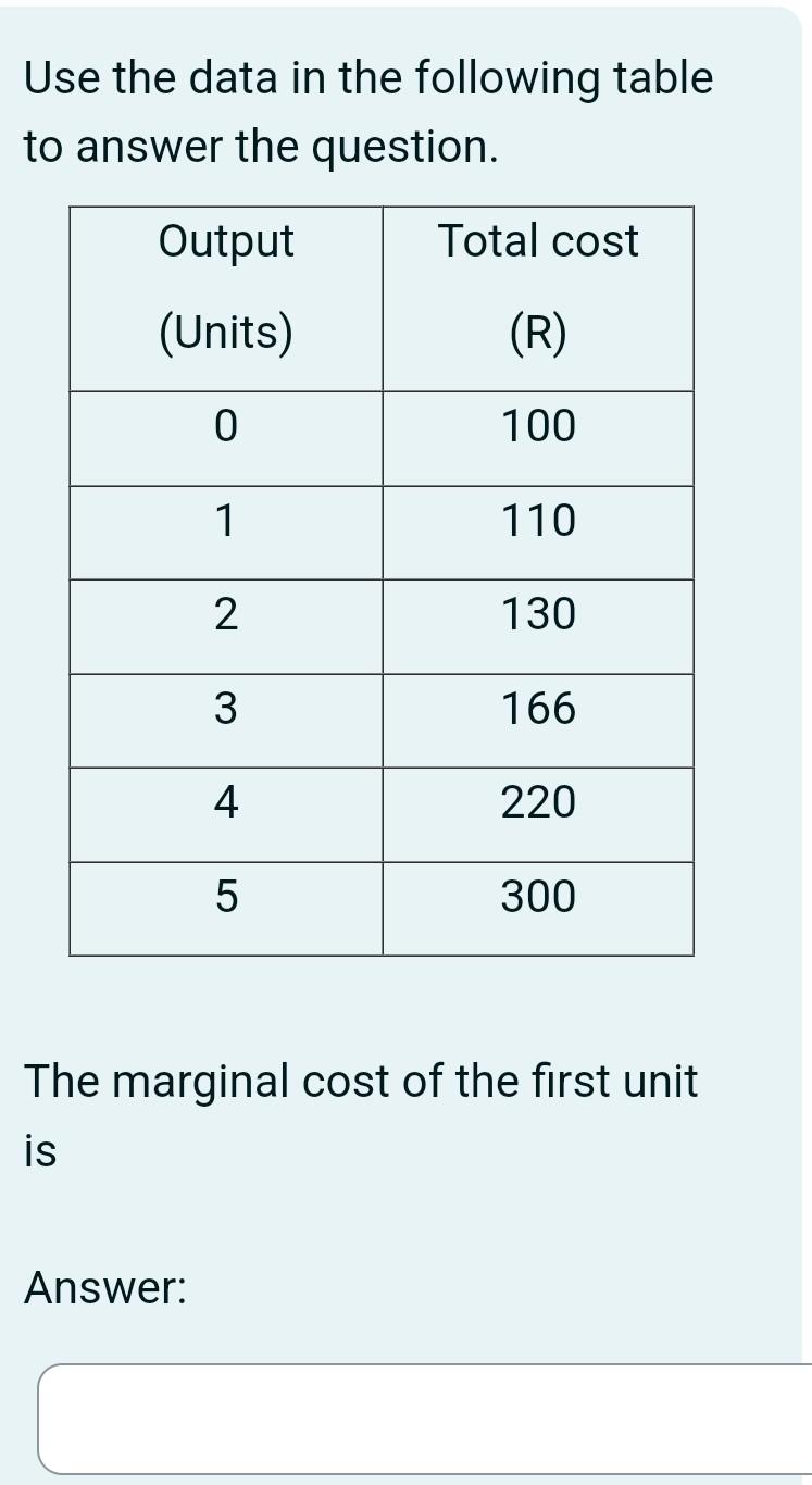 Solved Use the data in the following table to answer the | Chegg.com