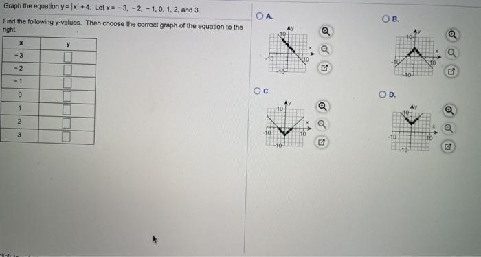 Solved Graph The Equation Y X 4 Let X 3 2 1 0 1 2 Chegg Com