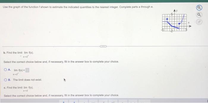 Solved Use the graph of the function f shown to estimate the | Chegg.com