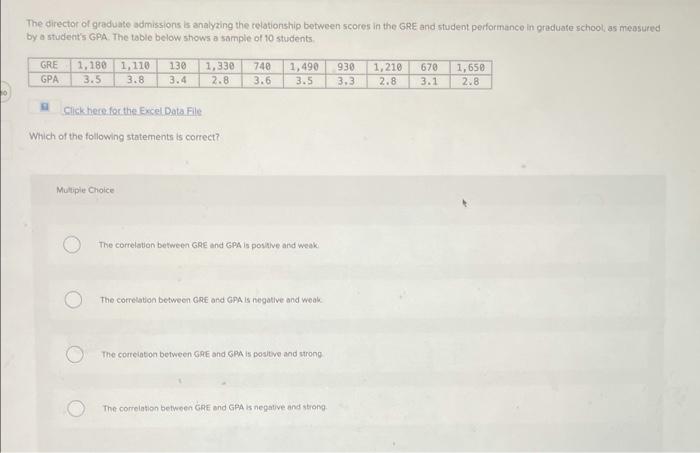 solved-the-director-of-graduate-admissions-is-analyzing-the-chegg