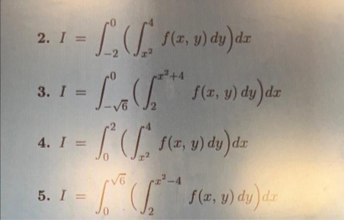 Solved 016 10.0 points Consider the region D given by the | Chegg.com