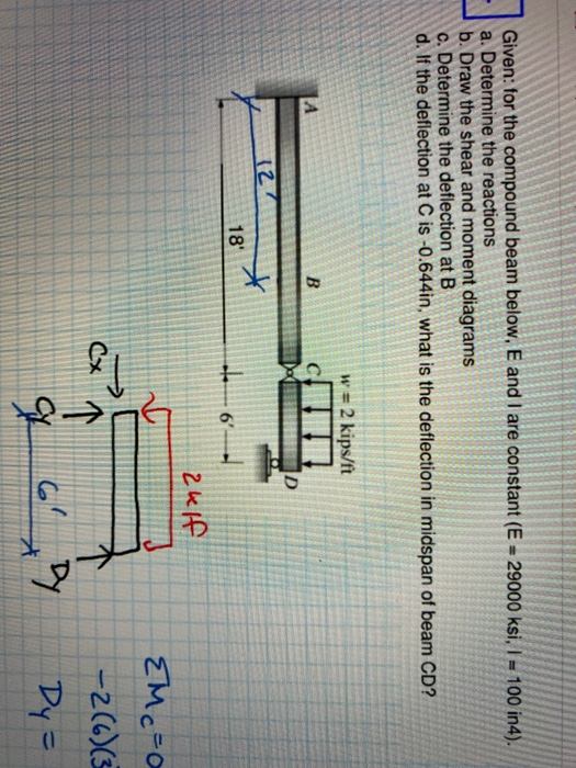 Solved Determine The Deflection At B Using The Method Of | Chegg.com