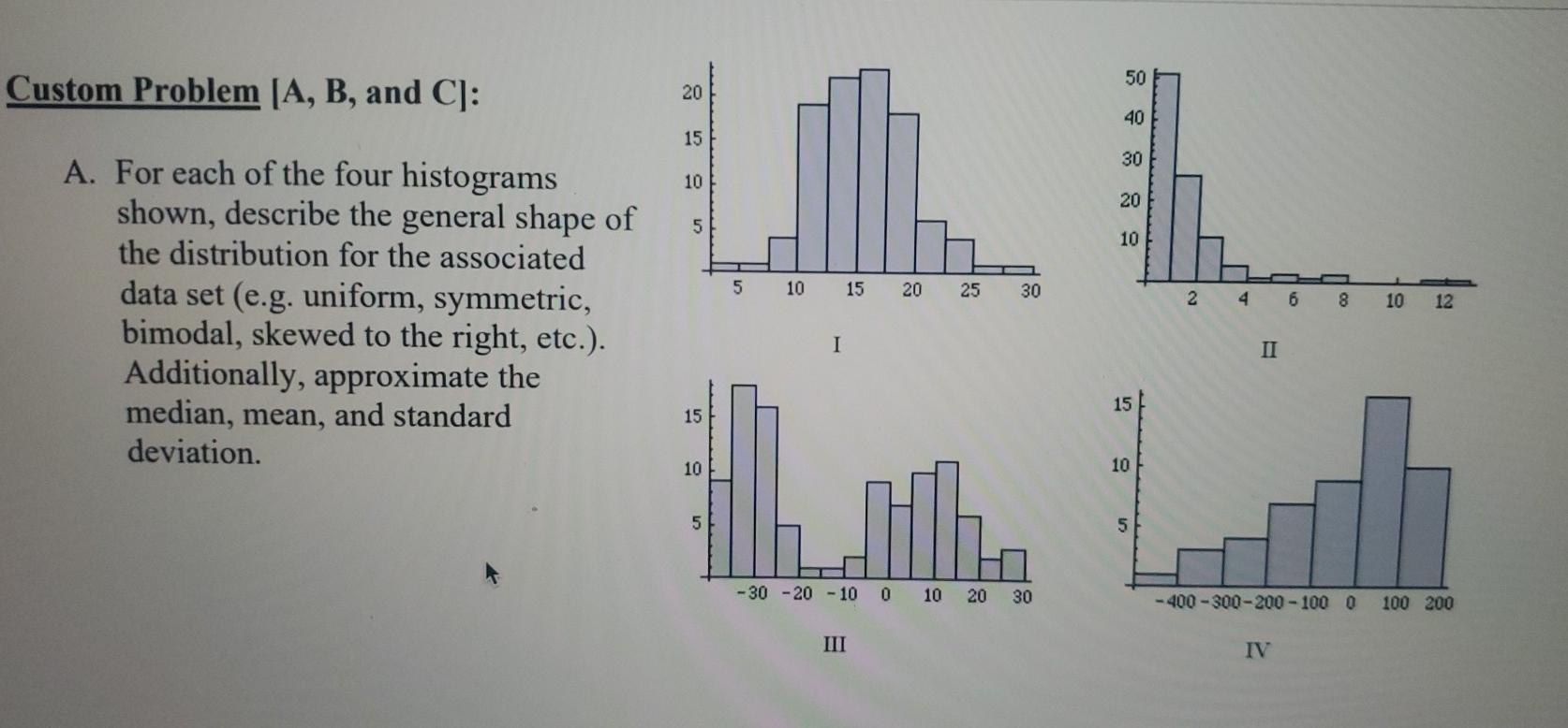 A. For each of the four histograms shown, describe | Chegg.com