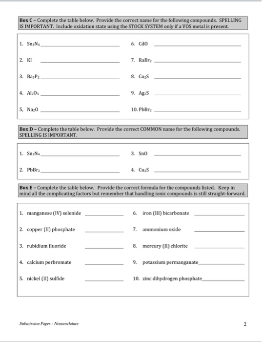 Solved Lab Activity Nomenclature Submission Pages Name Chegg Com