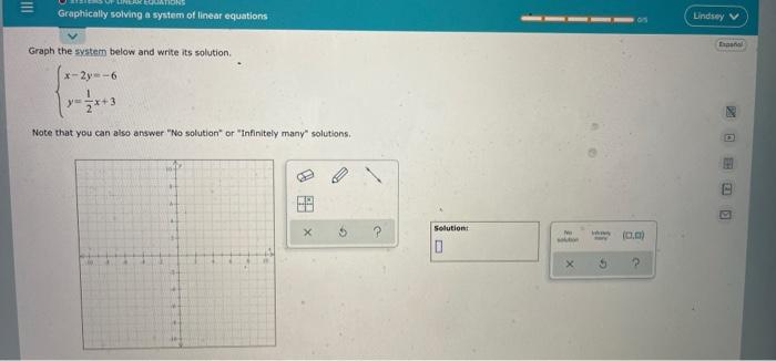 Solved = Graphically solving a system of linear equations | Chegg.com