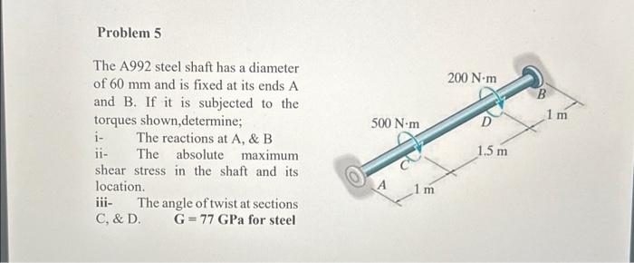 Solved The A992 steel shaft has a diameter of 60 mm and is | Chegg.com