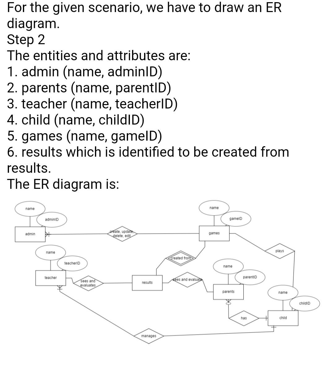 Solved For the given scenario, we have to draw an ER | Chegg.com