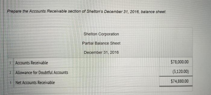 solved-the-following-information-is-extracted-from-shelton-chegg