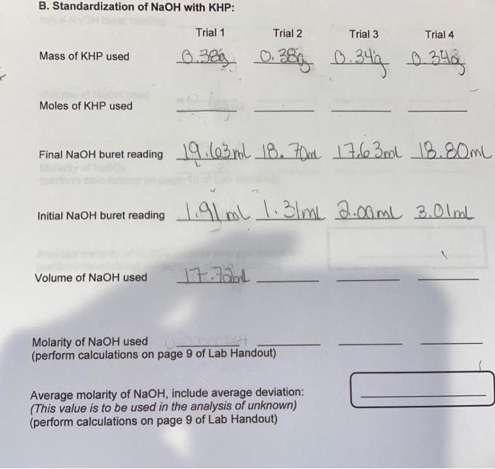 Solved B. Standardization of NaOH with KHP: Trial 1 Trial 2 | Chegg.com
