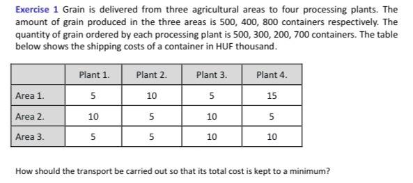 Solved Exercise 1 Grain Is Delivered From Three Agricultural | Chegg.com