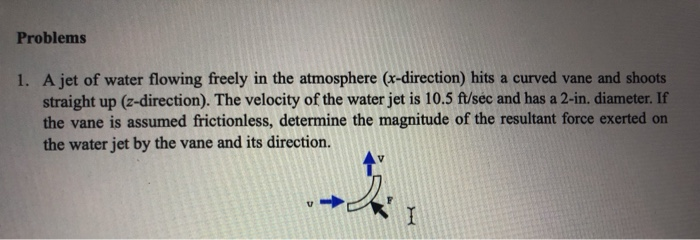 Solved Problems 1. A jet of water flowing freely in the | Chegg.com