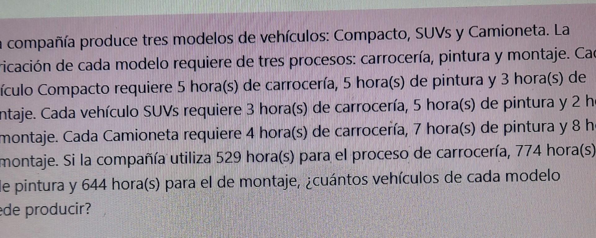 compañía produce tres modelos de vehículos: Compacto, SUVs y Camioneta. La icación de cada modelo requiere de tres procesos: