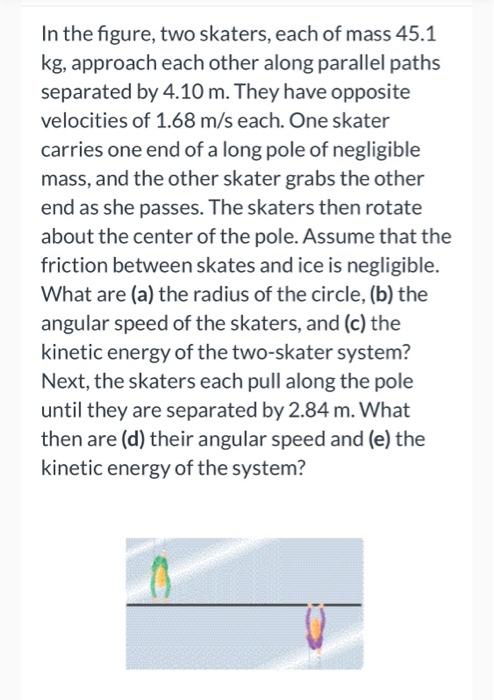 In the figure, two skaters, each of mass \( 45.1 \) \( \mathrm{kg} \), approach each other along parallel paths separated by 