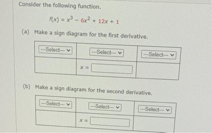 Solved Consider the following function. f(x) = x3 – 6x2 + | Chegg.com