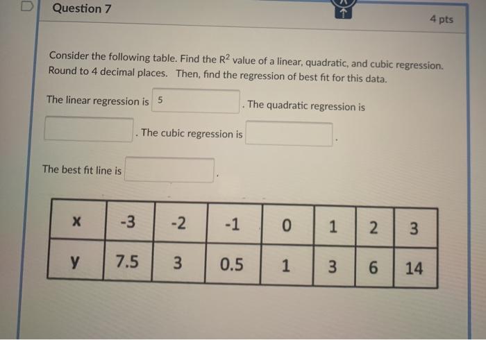 Solved Question 7 4 pts Consider the following table. Find | Chegg.com