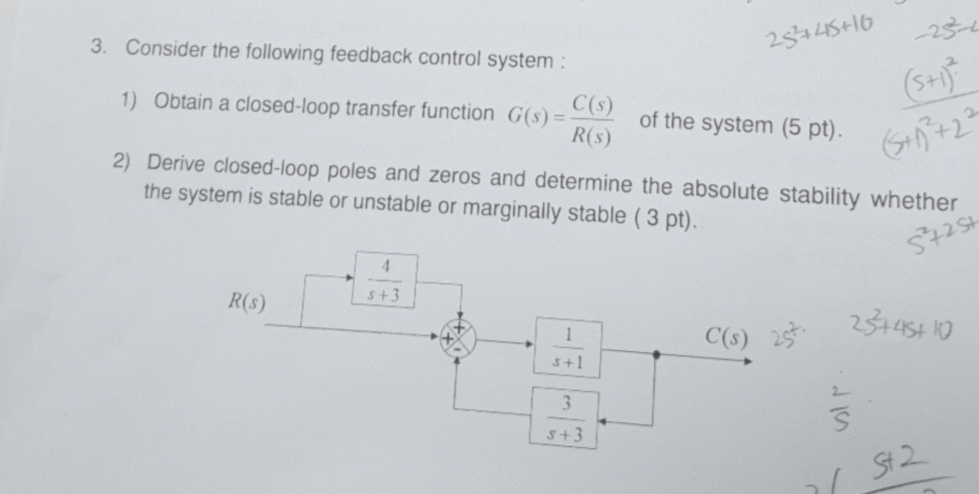 Solved Consider the following feedback control system | Chegg.com