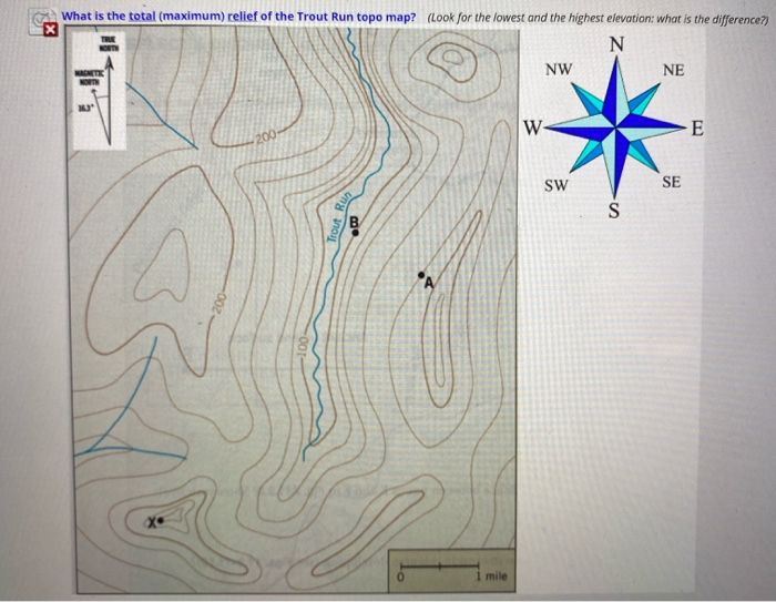 Solved What is the declination of Trout Run