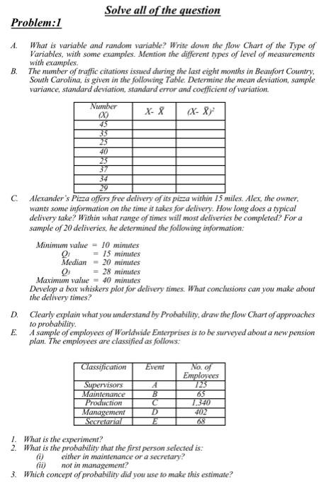 Solved Solve all of the question Problem:1 A. What is | Chegg.com