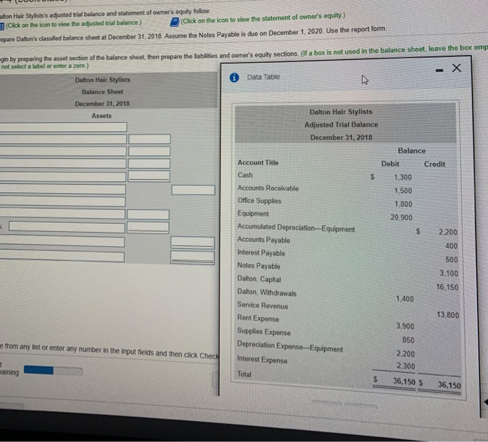 Solved aton Hair Stylists's adjusted trial balance and