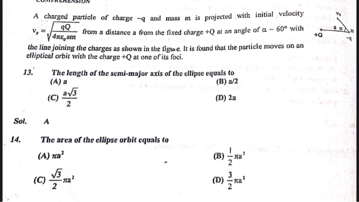 Solved +Q A charged particle of charge -4 and mass m is | Chegg.com