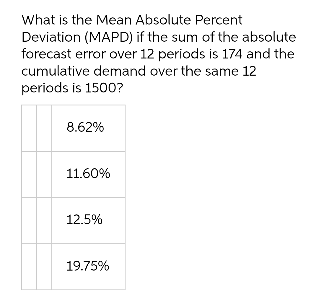 what-is-the-mean-absolute-percent-deviation-mapd-if-chegg