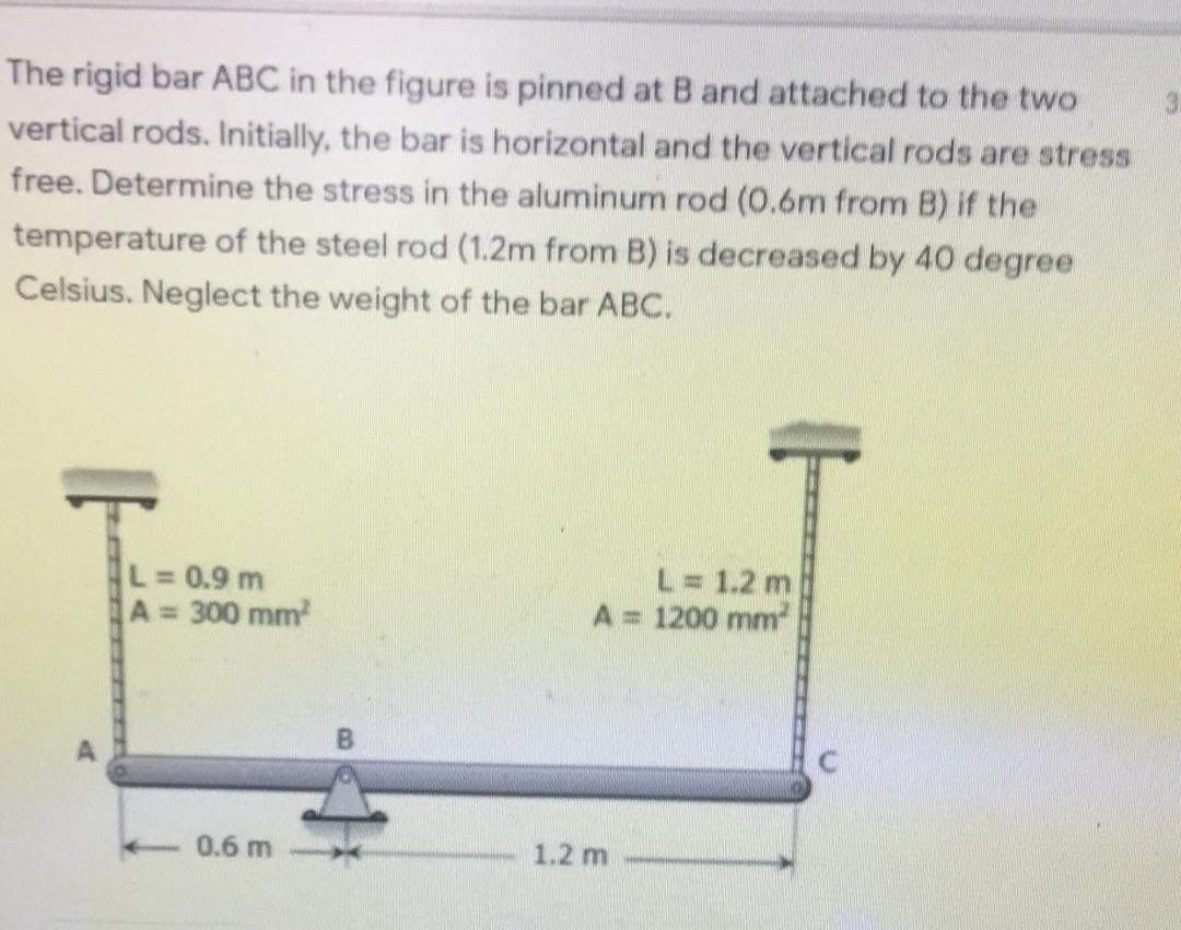 solved-the-rigid-bar-abc-in-the-figure-is-pinned-at-band-chegg