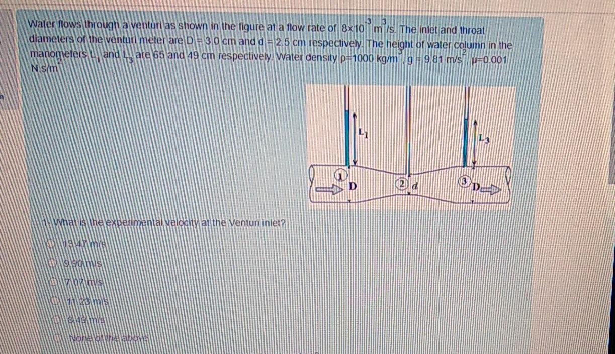 Solved Water flows through a venturi as shown in the figure | Chegg.com