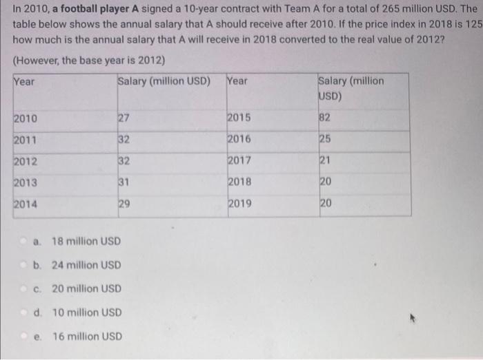 NFL ticket prices climb higher in 2010 - Sep. 26, 2010