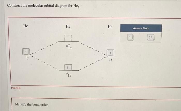 Solved Construct the molecular orbital diagram for He, He | Chegg.com