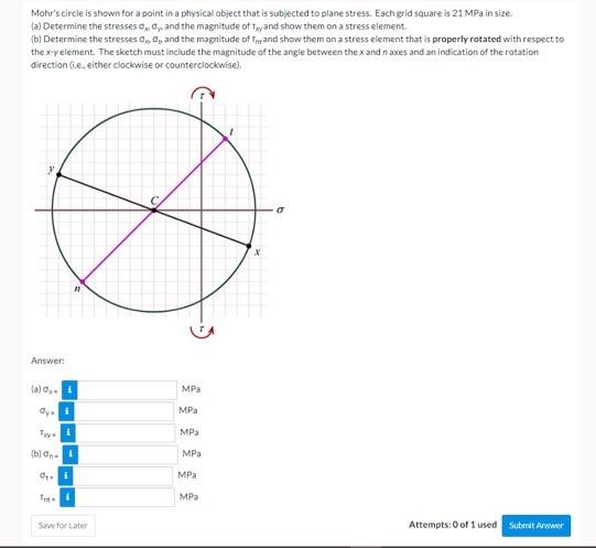 Solved Mohr's circle is shown for a point in a physical | Chegg.com