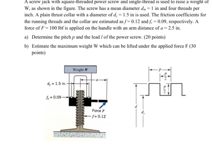 Solved A screw jack with squarethreaded power screw and