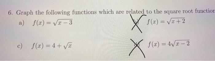 Solved 6. Graph the following functions which are related to | Chegg.com