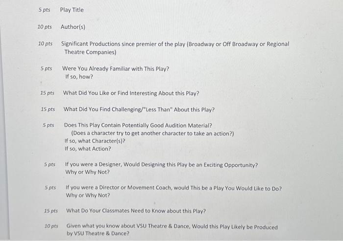 please answer these questions based on the play, The | Chegg.com