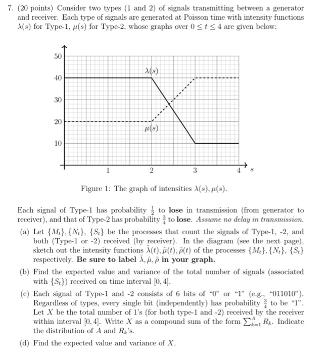 7 Points Consider Two Types 1 And 2 Of Sig Chegg Com