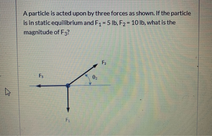 Solved A Particle Is Acted Upon By Three Forces As Shown If