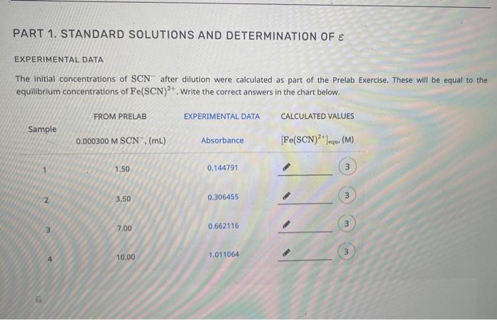 Solved PART 1. STANDARD SOLUTIONS AND DETERMINATION OF E | Chegg.com