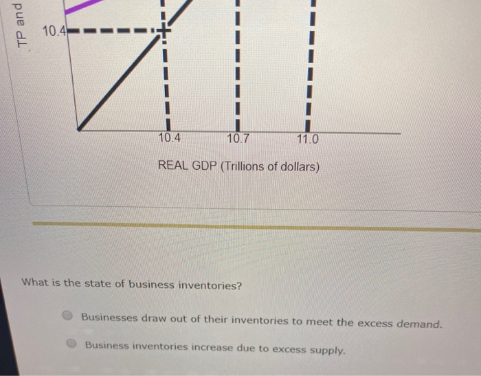 Solved Attempts: Score: 1 5. Questions And Problems 5 | Chegg.com