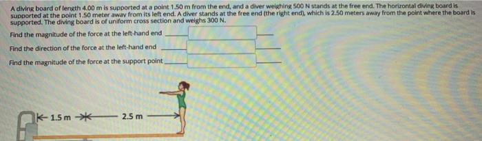Solved A diving board of length 4.00 m is supported at a | Chegg.com