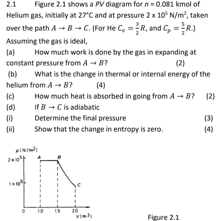 Solved 2.1 Figure 2.1 shows a PV diagram for n = 0.081 kmol
