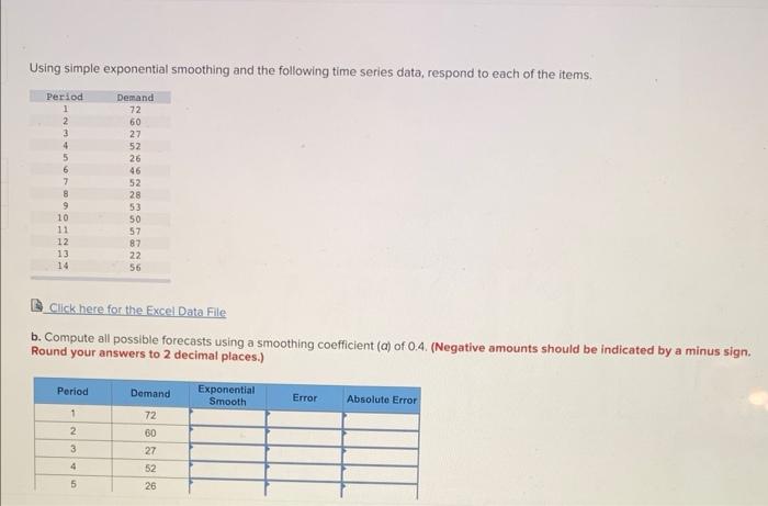 Solved Using Simple Exponential Smoothing And The Following | Chegg.com