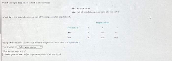 Solved Use the sample data below to test the hypotheses | Chegg.com