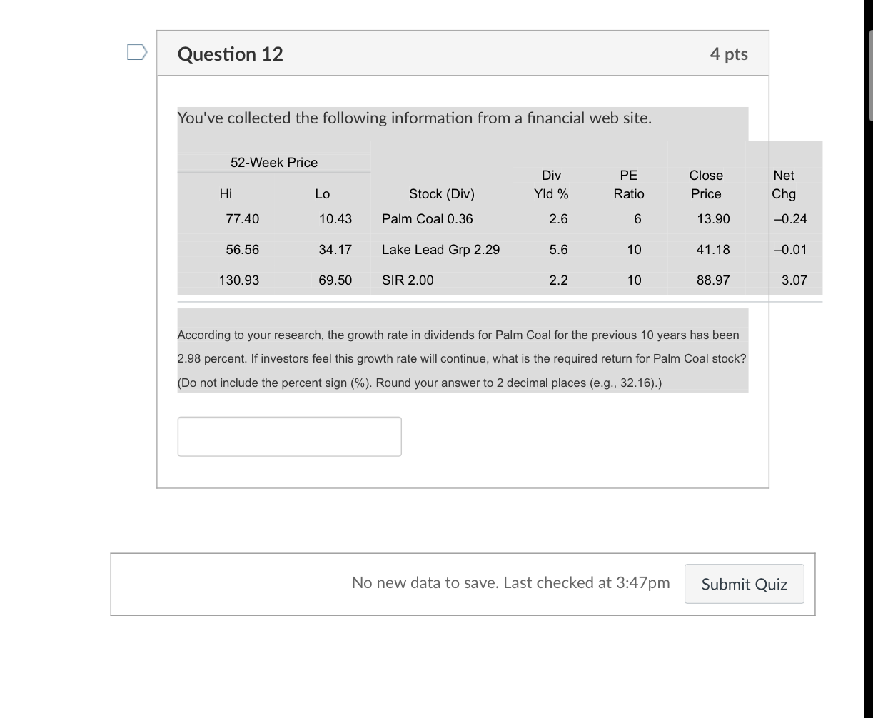 Solved You've collected the following information from a | Chegg.com