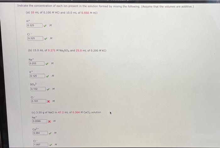 Solved indicate the concentration of each ion present in the | Chegg.com