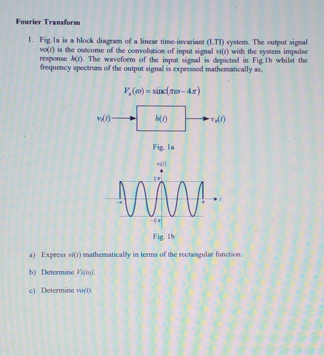 Solved 1. Fig.la is a block diagram of a linear | Chegg.com