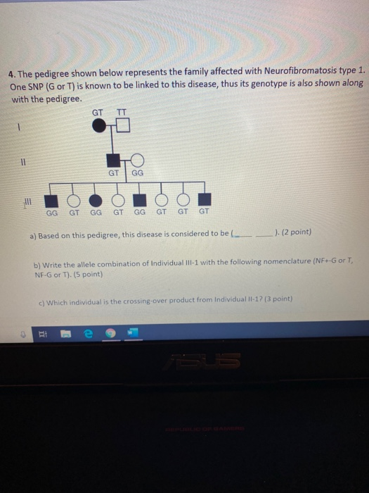 Solved 4. The pedigree shown below represents the family | Chegg.com