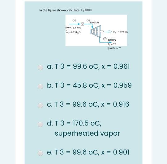 Solved In the figure shown, calculate T, and X 1100 kPa | Chegg.com
