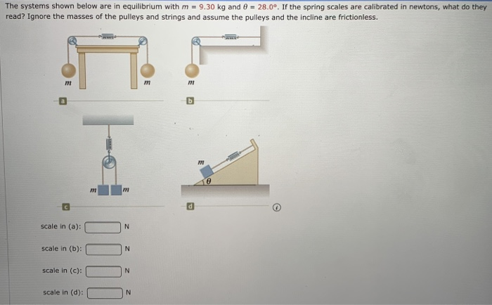 Solved The systems shown below are in equilibrium with m = | Chegg.com