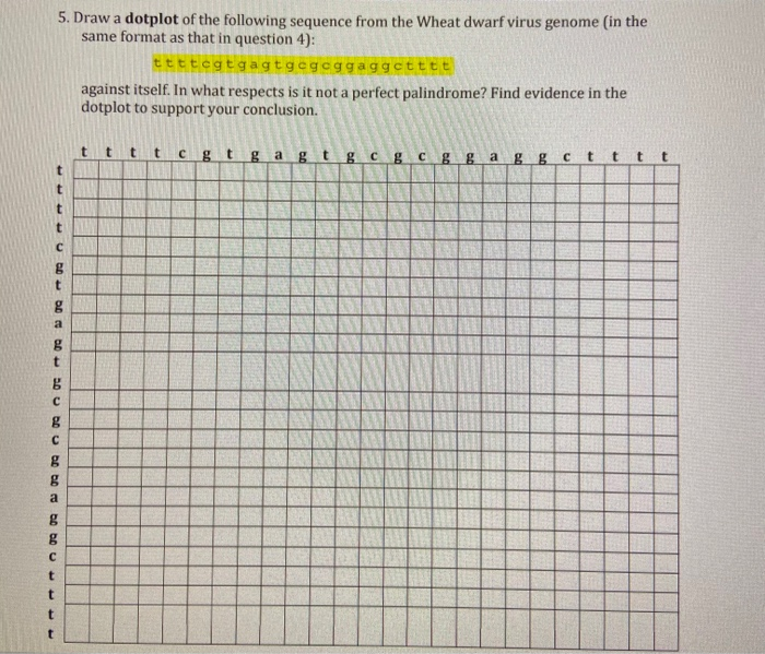 Solved 5. Draw a dotplot of the following sequence from the | Chegg.com