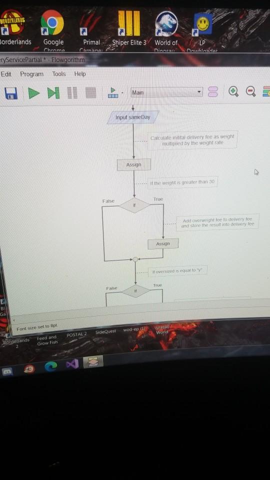 Solved Primal Chrome Carano vicePartial Flowgorithm Shiper | Chegg.com